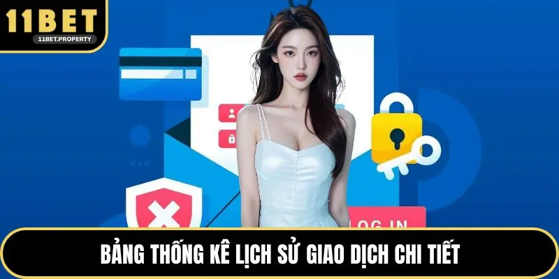 Bảng thống kê lịch sử giao dịch chi tiết