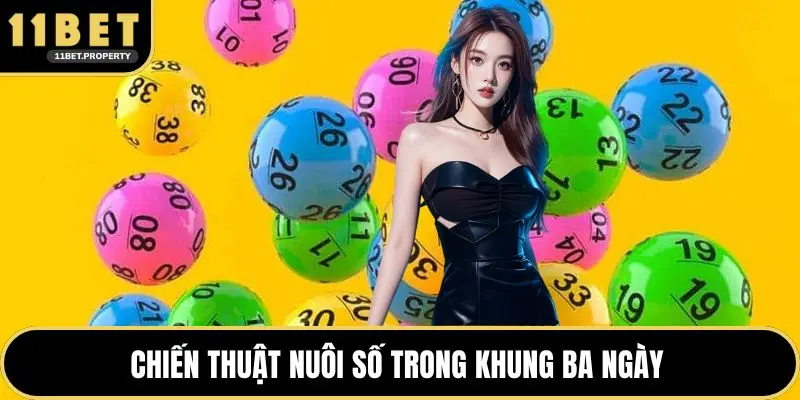 Chiến thuật nuôi số trong khung ba ngày 
