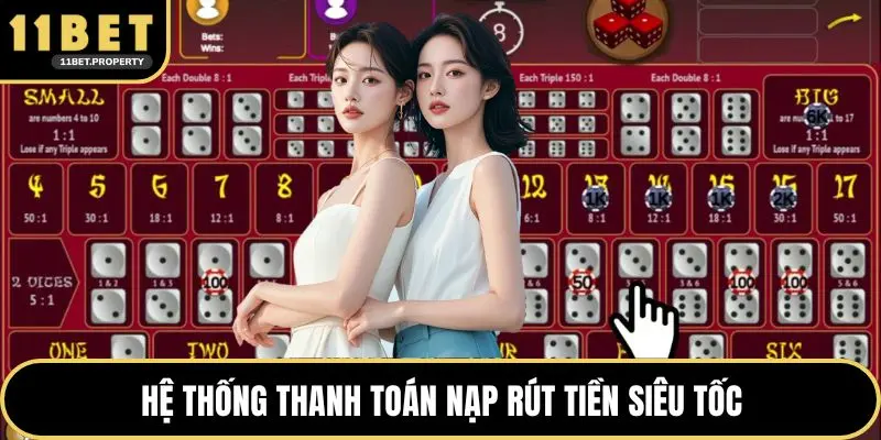 Hệ thống thanh toán nạp rút tiền siêu tốc